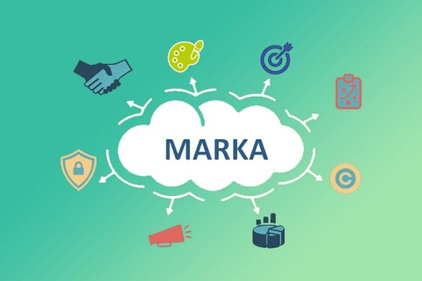 Marka İmajı